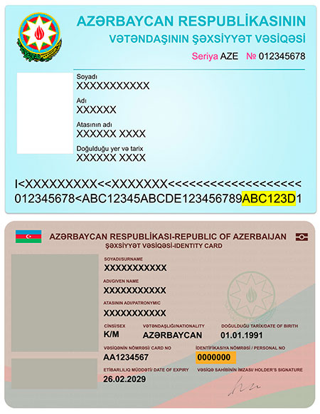 Code PIN ID